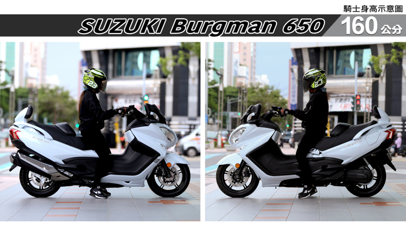 Burgman 650 - Bike IN 機車資訊網