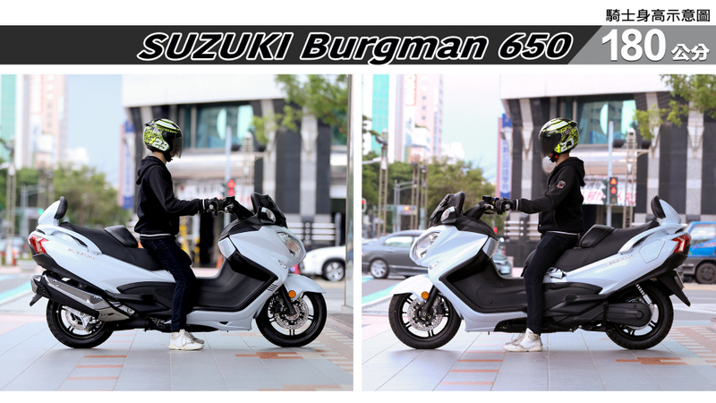 Burgman 650 - Bike IN 機車資訊網