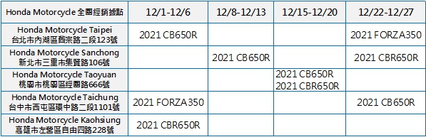 proimages/IN新聞/2020/12/1202_Honda/巡迴時間表2.jpg