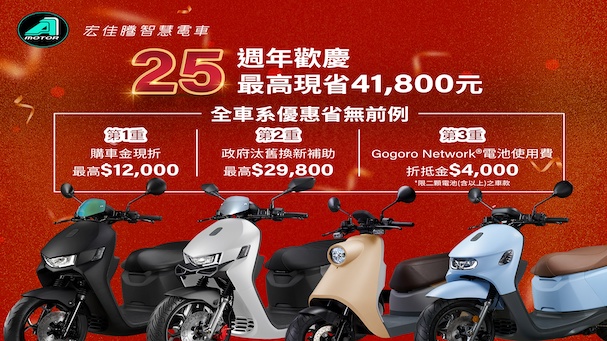 [IN新聞] 史無前例 前所未見 宏佳騰歡慶25週年 購車最高省41800元