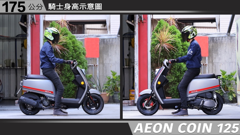 proimages/IN購車指南/IN文章圖庫/AEON/COIN_125/COIN125-05-2.jpg