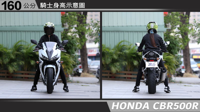 proimages/IN購車指南/IN文章圖庫/HONDA/CBR500R/CBR500R-02-1.jpg