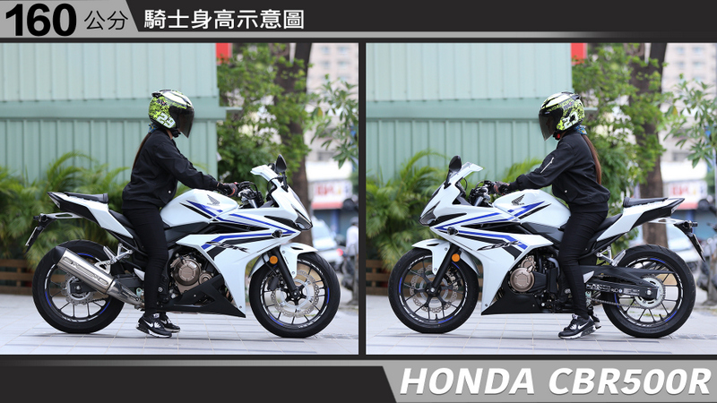 proimages/IN購車指南/IN文章圖庫/HONDA/CBR500R/CBR500R-02-2.jpg