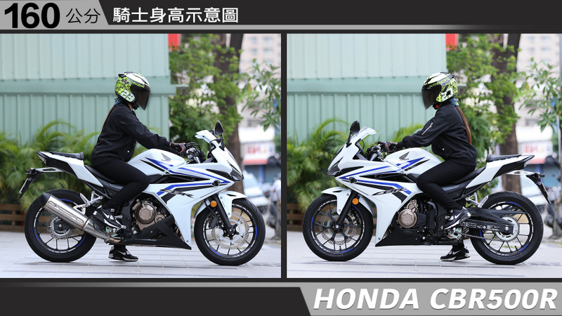 proimages/IN購車指南/IN文章圖庫/HONDA/CBR500R/CBR500R-02-3.jpg