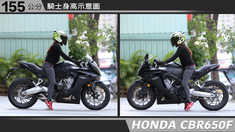 proimages/IN購車指南/IN文章圖庫/HONDA/CBR650F/CBR650F-01-2.jpg