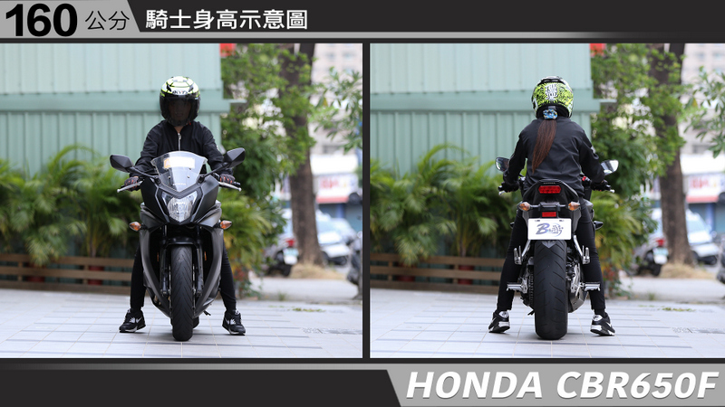 proimages/IN購車指南/IN文章圖庫/HONDA/CBR650F/CBR650F-02-1.jpg