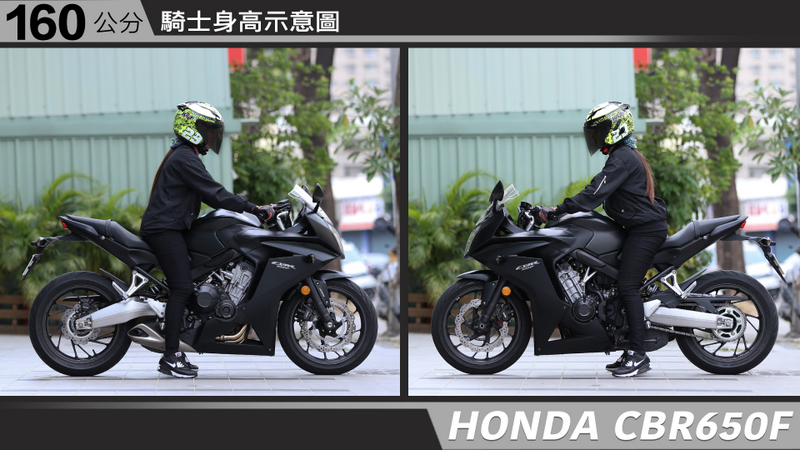 proimages/IN購車指南/IN文章圖庫/HONDA/CBR650F/CBR650F-02-2.jpg