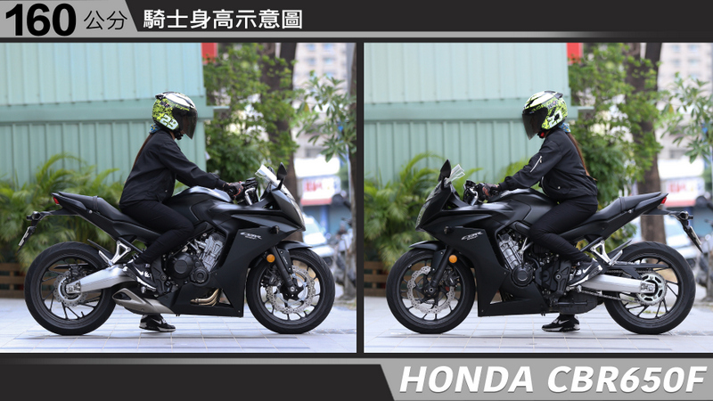 proimages/IN購車指南/IN文章圖庫/HONDA/CBR650F/CBR650F-02-3.jpg