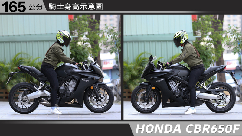 proimages/IN購車指南/IN文章圖庫/HONDA/CBR650F/CBR650F-03-2.jpg