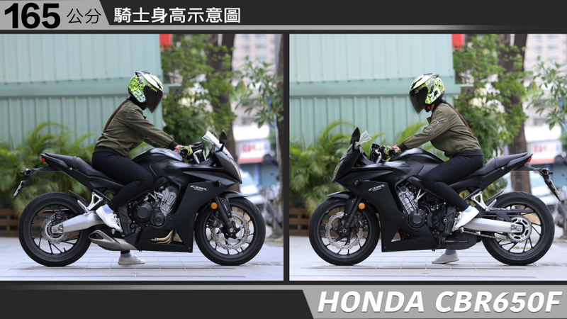 proimages/IN購車指南/IN文章圖庫/HONDA/CBR650F/CBR650F-03-3.jpg