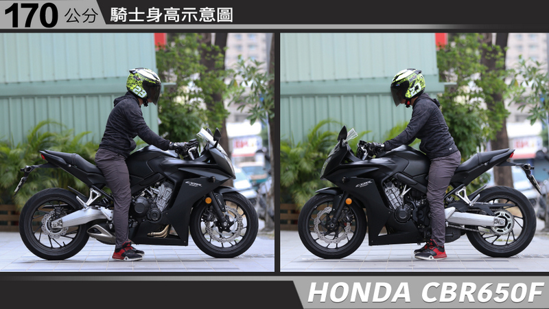 proimages/IN購車指南/IN文章圖庫/HONDA/CBR650F/CBR650F-04-2.jpg