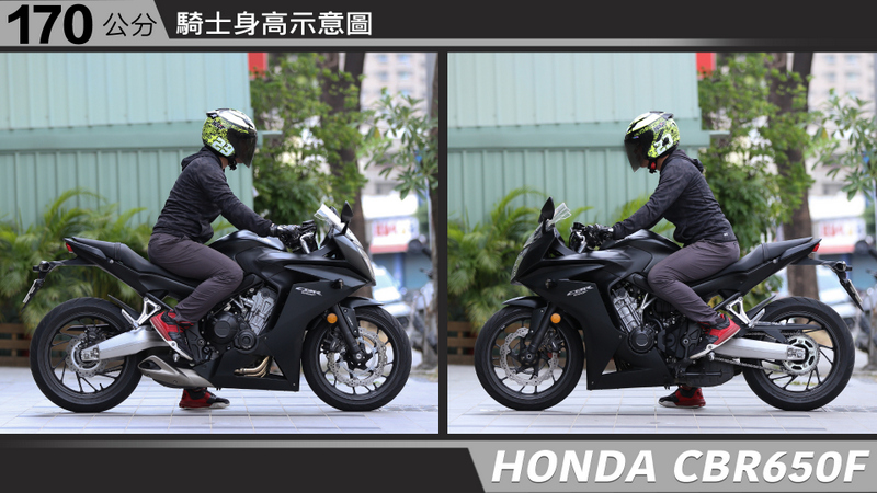 proimages/IN購車指南/IN文章圖庫/HONDA/CBR650F/CBR650F-04-3.jpg