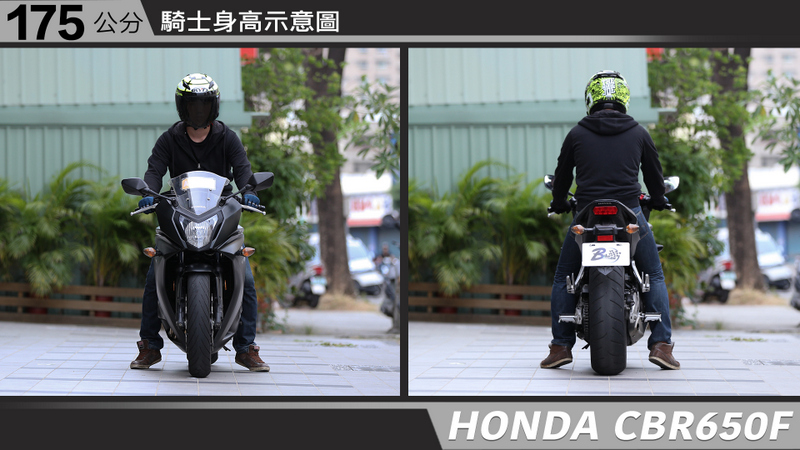 proimages/IN購車指南/IN文章圖庫/HONDA/CBR650F/CBR650F-05-1.jpg