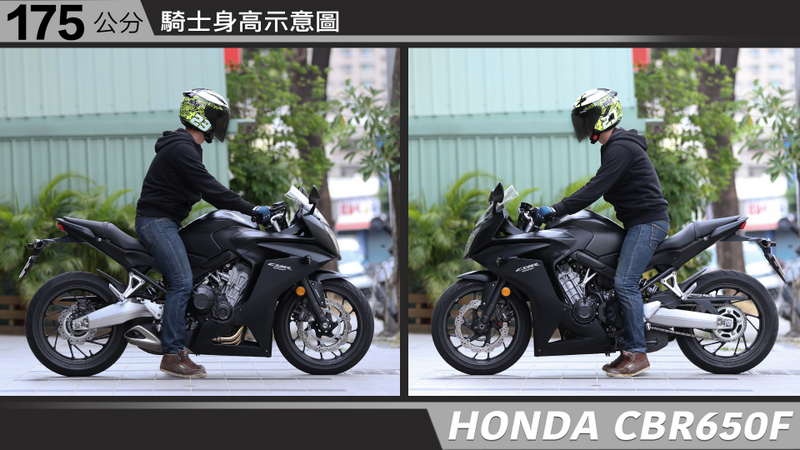 proimages/IN購車指南/IN文章圖庫/HONDA/CBR650F/CBR650F-05-2.jpg