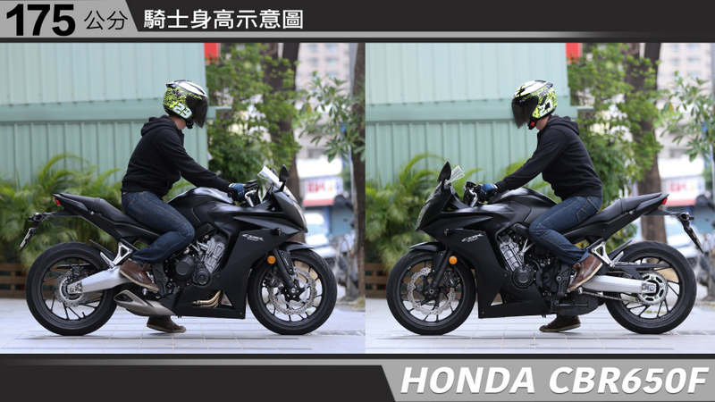 proimages/IN購車指南/IN文章圖庫/HONDA/CBR650F/CBR650F-05-3.jpg