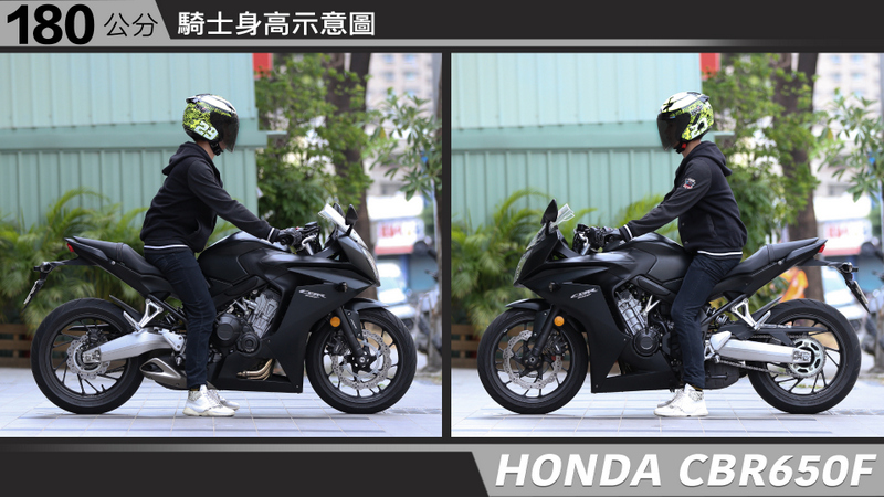 proimages/IN購車指南/IN文章圖庫/HONDA/CBR650F/CBR650F-06-2.jpg