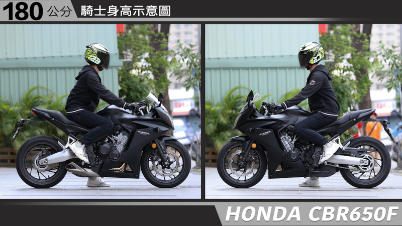 proimages/IN購車指南/IN文章圖庫/HONDA/CBR650F/CBR650F-06-3.jpg