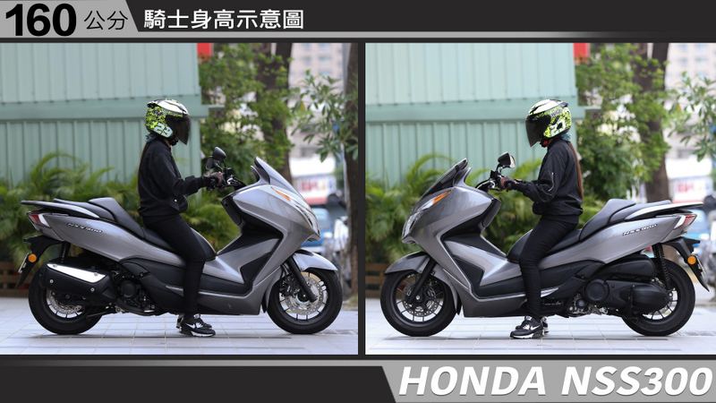 proimages/IN購車指南/IN文章圖庫/HONDA/NSS_300/NSS300-02-2.jpg