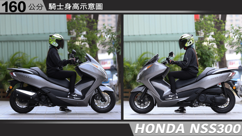 proimages/IN購車指南/IN文章圖庫/HONDA/NSS_300/NSS300-02-3.jpg