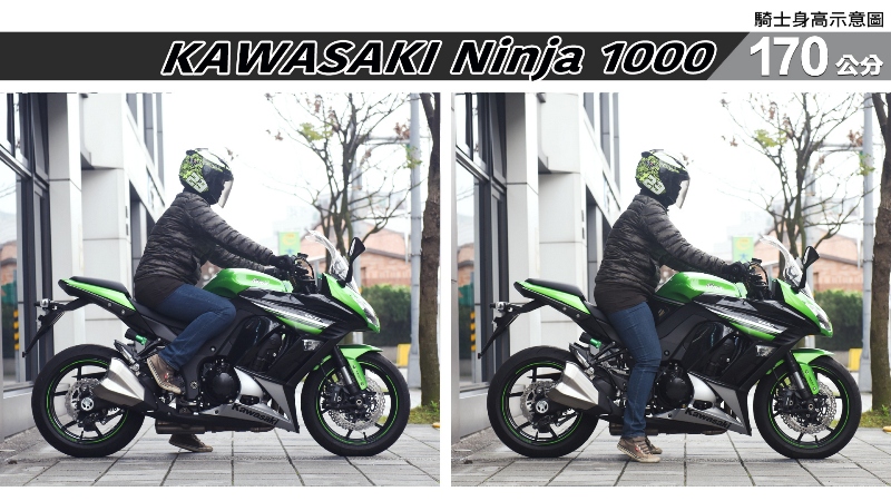proimages/IN購車指南/IN文章圖庫/KAWASAKI/Ninja_1000/Ninja_1000-04-2.jpg