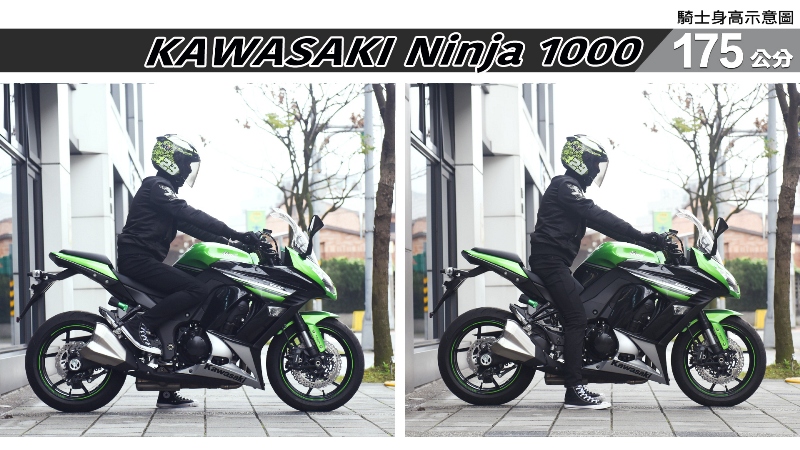 proimages/IN購車指南/IN文章圖庫/KAWASAKI/Ninja_1000/Ninja_1000-05-2.jpg