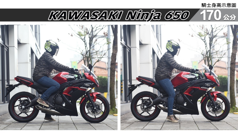 proimages/IN購車指南/IN文章圖庫/KAWASAKI/Ninja_650/Ninja_650-04-2.jpg