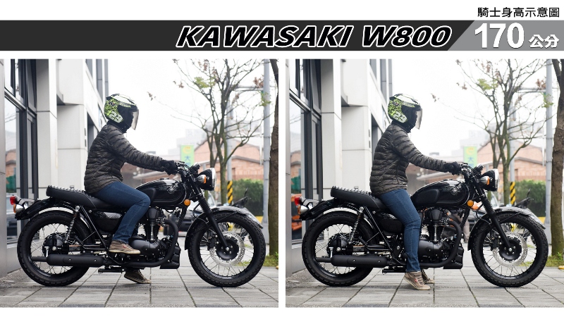 proimages/IN購車指南/IN文章圖庫/KAWASAKI/W800/w800-04-2.jpg