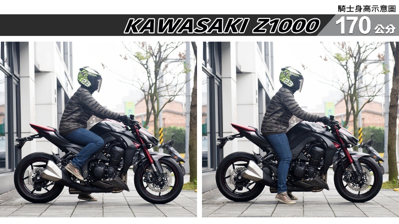 proimages/IN購車指南/IN文章圖庫/KAWASAKI/Z1000/Z1000-04-2.jpg