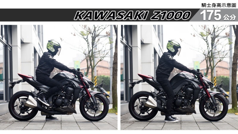 proimages/IN購車指南/IN文章圖庫/KAWASAKI/Z1000/Z1000-05-2.jpg