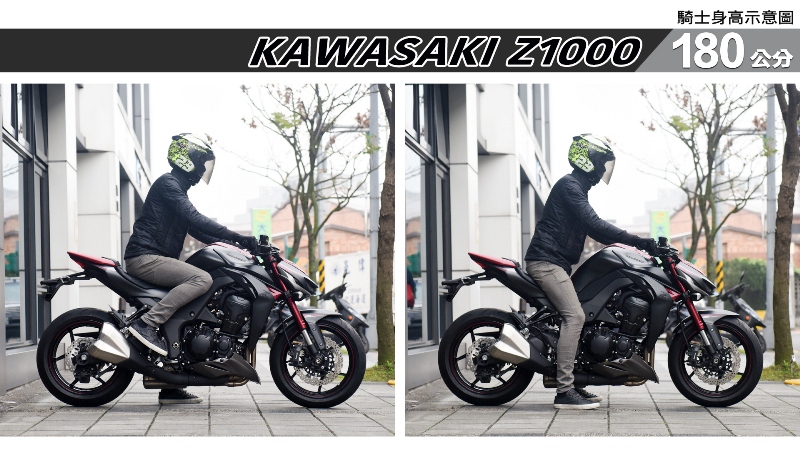 proimages/IN購車指南/IN文章圖庫/KAWASAKI/Z1000/Z1000-06-2.jpg