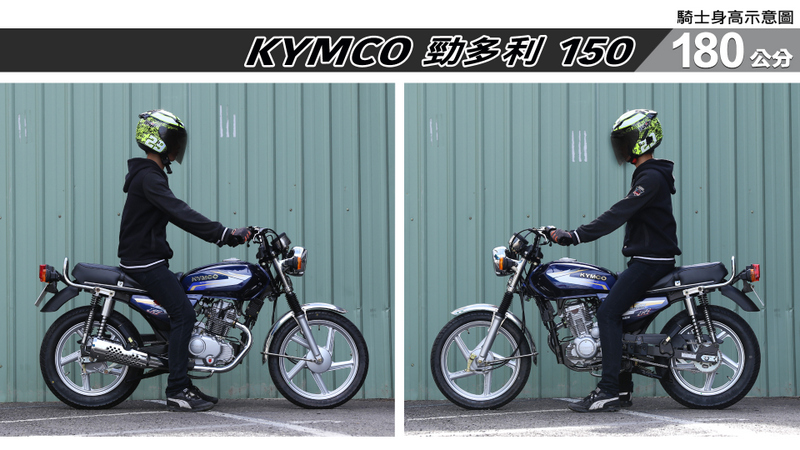 proimages/IN購車指南/IN文章圖庫/KYMCO/K勁多利_150/勁多利150-06-2.jpg