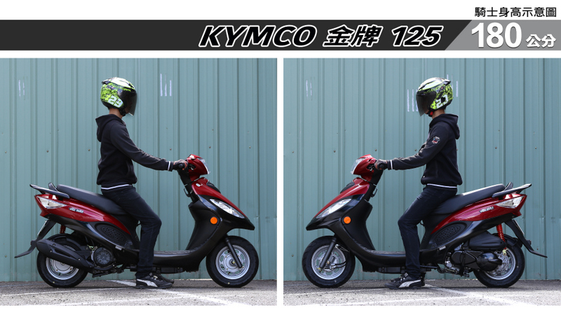 proimages/IN購車指南/IN文章圖庫/KYMCO/K金牌_125/金牌_125-06-2.jpg