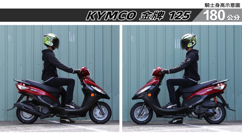 proimages/IN購車指南/IN文章圖庫/KYMCO/K金牌_125/金牌_125-06-3.jpg