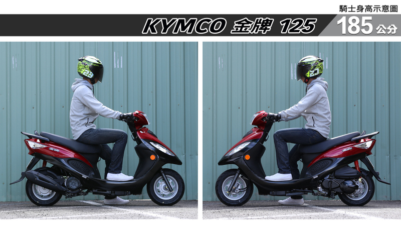 proimages/IN購車指南/IN文章圖庫/KYMCO/K金牌_125/金牌_125-07-3.jpg