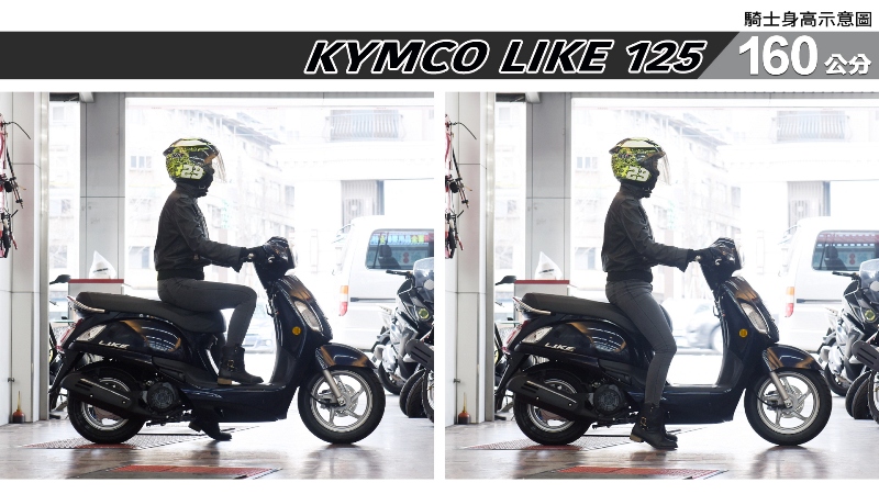 proimages/IN購車指南/IN文章圖庫/KYMCO/LIKE_125/LIKE_125-02-2.jpg