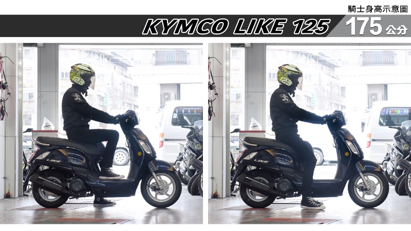 proimages/IN購車指南/IN文章圖庫/KYMCO/LIKE_125/LIKE_125-05-2.jpg