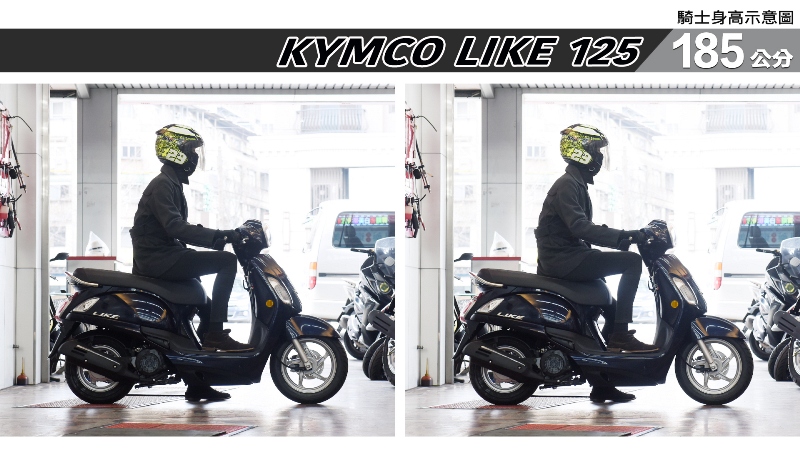 proimages/IN購車指南/IN文章圖庫/KYMCO/LIKE_125/LIKE_125-07-2.jpg