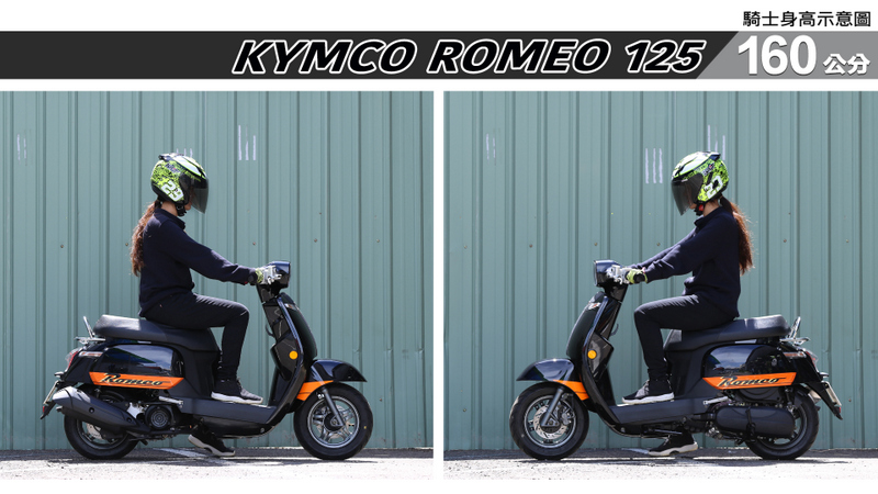 proimages/IN購車指南/IN文章圖庫/KYMCO/Romeo_125/ROMEO-02-3.jpg