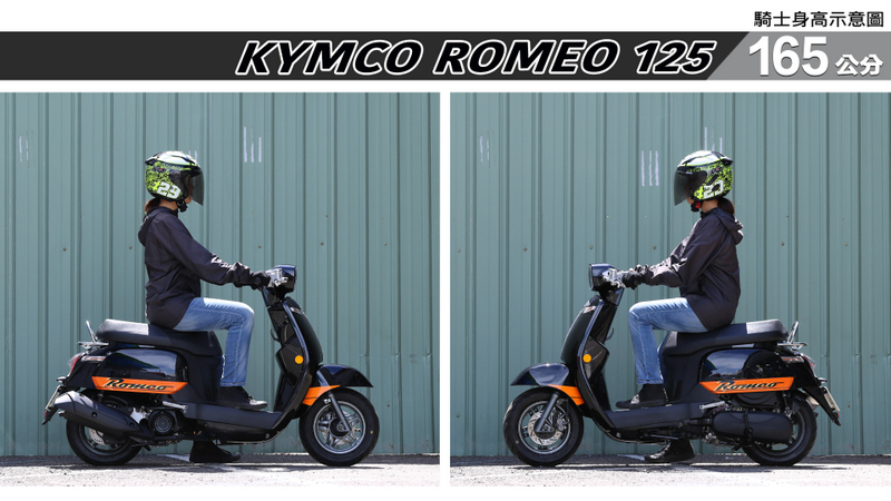 proimages/IN購車指南/IN文章圖庫/KYMCO/Romeo_125/ROMEO-03-3.jpg
