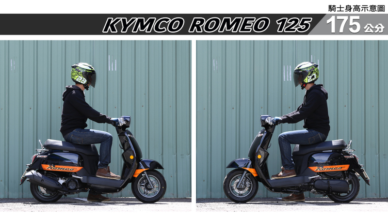 proimages/IN購車指南/IN文章圖庫/KYMCO/Romeo_125/ROMEO-05-3.jpg