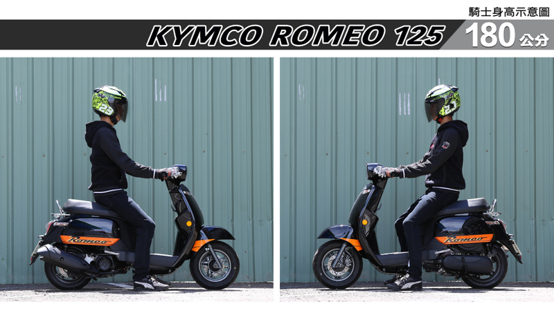 proimages/IN購車指南/IN文章圖庫/KYMCO/Romeo_125/ROMEO-06-2.jpg