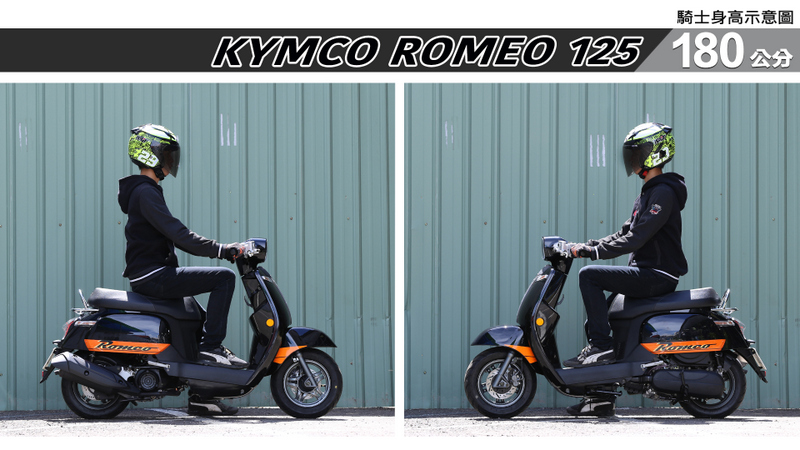 proimages/IN購車指南/IN文章圖庫/KYMCO/Romeo_125/ROMEO-06-3.jpg