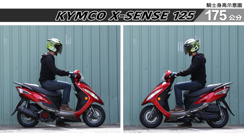 proimages/IN購車指南/IN文章圖庫/KYMCO/X-Sense_125/X-SENSE-05-3.jpg