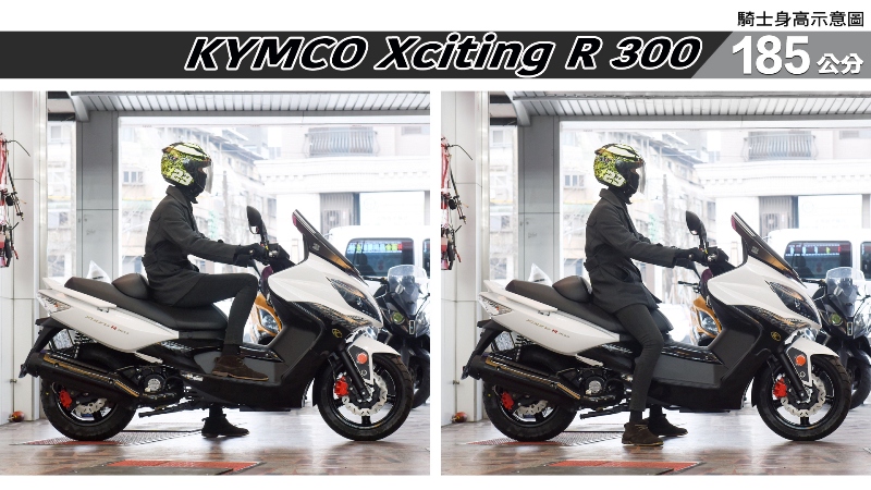 proimages/IN購車指南/IN文章圖庫/KYMCO/Xciting_R_300/Xciting_R_300-07-2.jpg