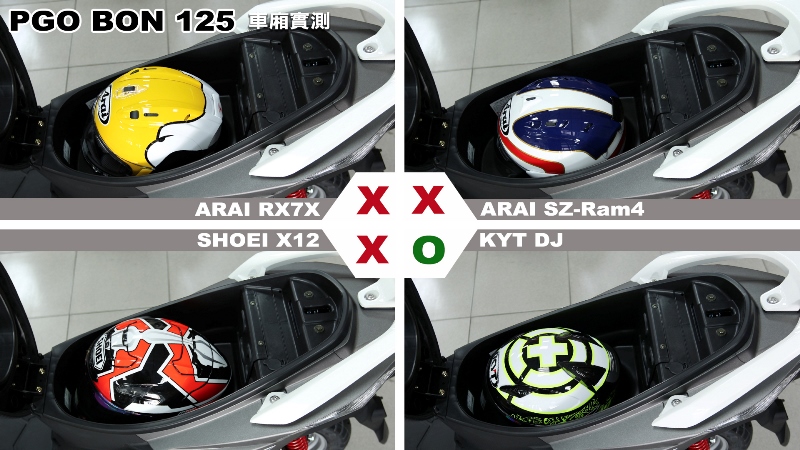 proimages/IN購車指南/IN文章圖庫/PGO/BON_125/Helmet_安全帽測試/BON-MAX.jpg