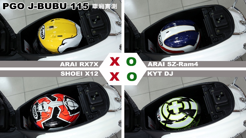 proimages/IN購車指南/IN文章圖庫/PGO/J-BUBU_115/Helmet_安全帽測試/JBUBU-MAX.jpg