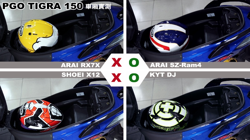 proimages/IN購車指南/IN文章圖庫/PGO/TIGRA_150/Helmet_安全帽測試/TIGRA-MAX.jpg