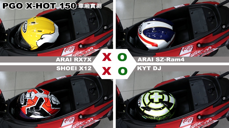 proimages/IN購車指南/IN文章圖庫/PGO/X-HOT_150/Helmet_安全帽測試/X-HOT-MAX.jpg