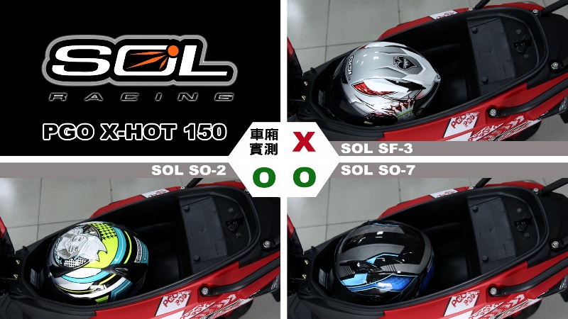 proimages/IN購車指南/IN文章圖庫/PGO/X-HOT_150/Helmet_安全帽測試/X-HOT-SOL.jpg