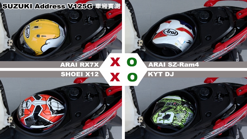 proimages/IN購車指南/IN文章圖庫/SUZUKI/Address_V125G/Helmet_安全帽測試/v125g-MAX.jpg